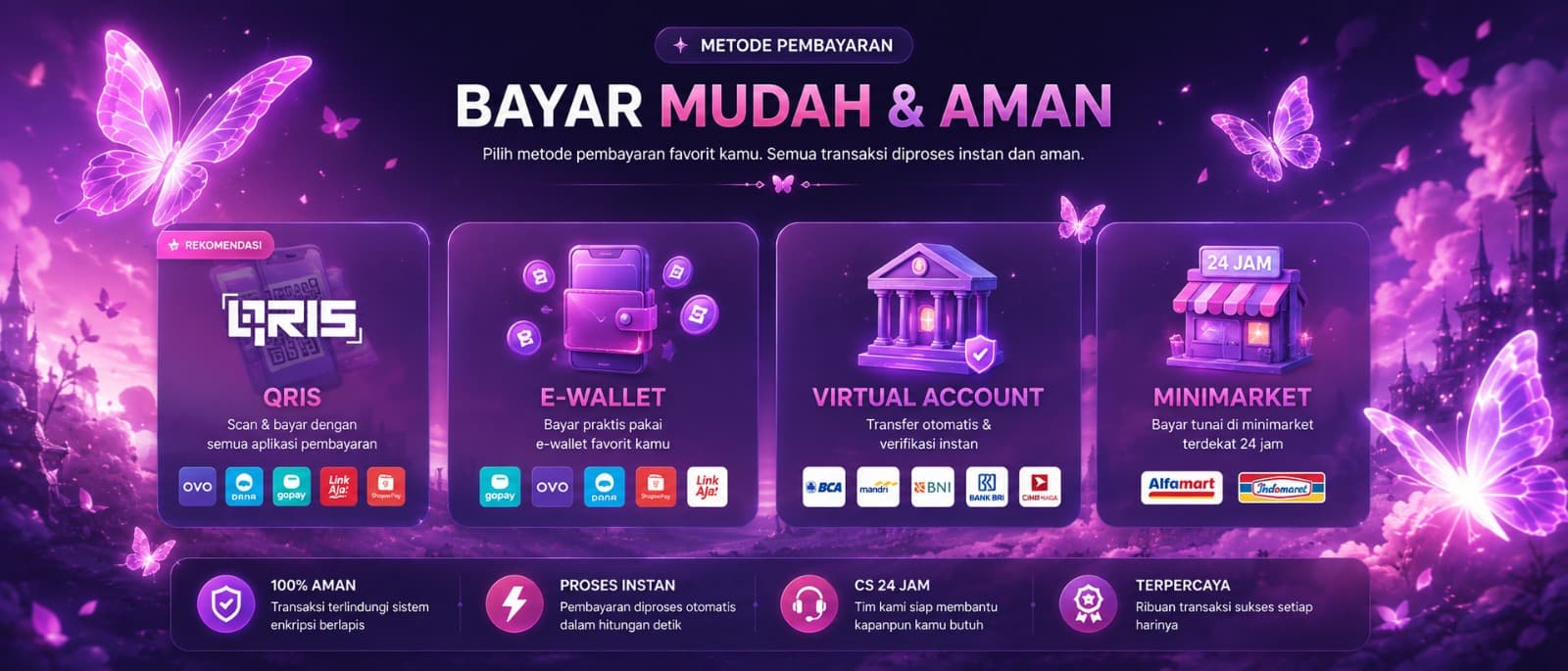Payment